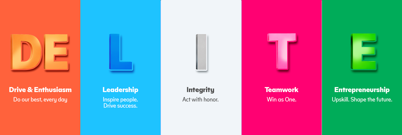 values